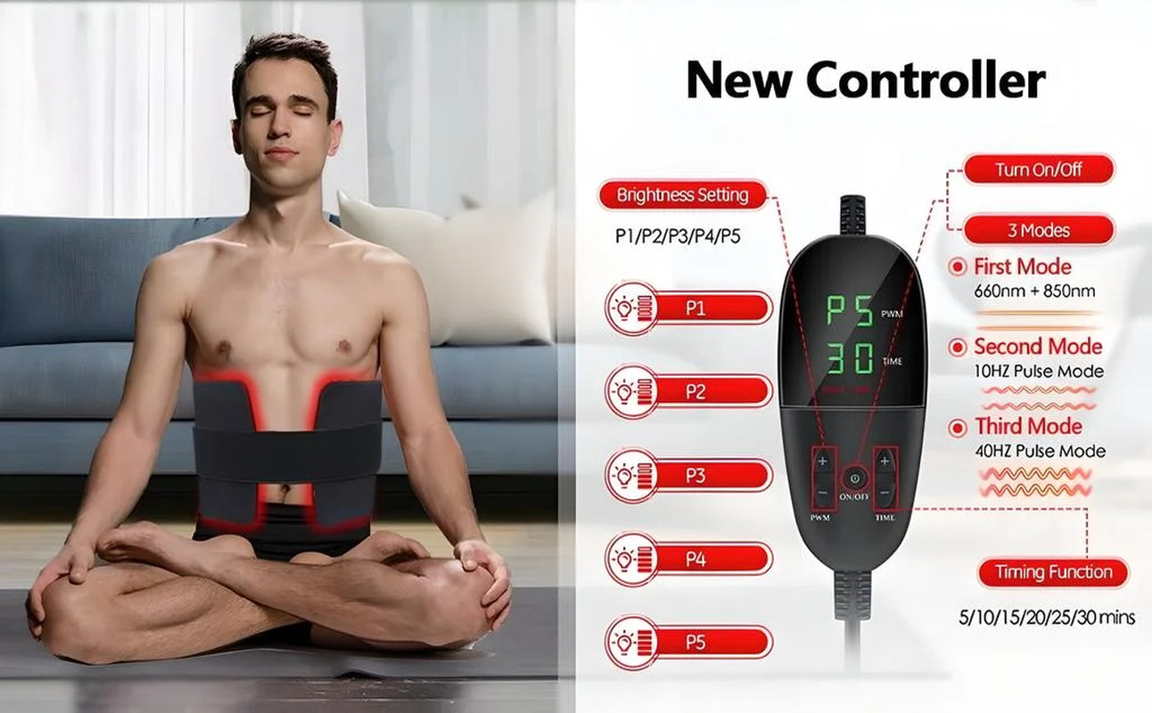 Red Light Therapy Pad for Body, Infrared Light Therapy Mat with Timer for Back Belly Knee Waist Leg Joint Muscle, Full Body Pain Relief for Women Men.