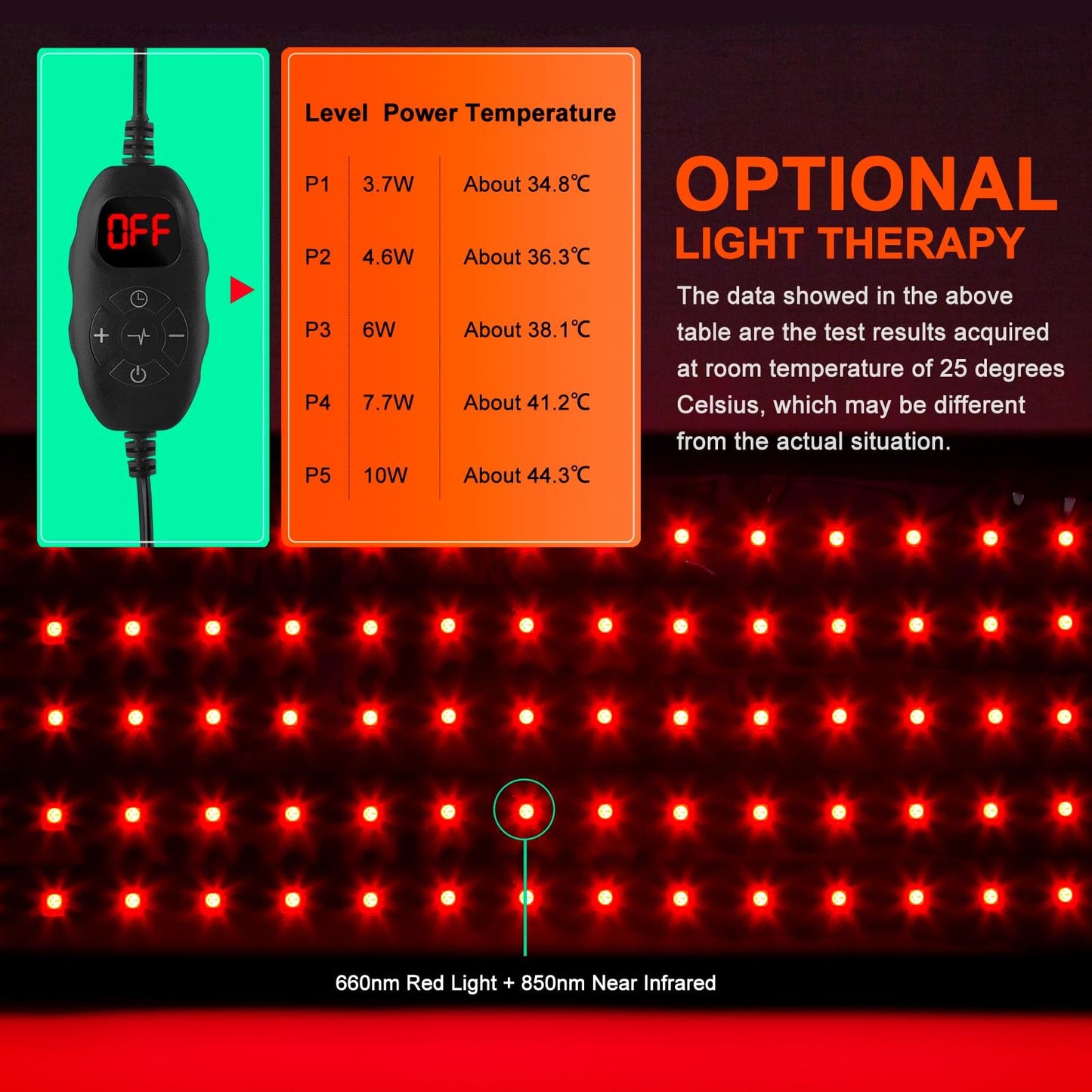 Usuie Red Light Therapy Belt, Infrared Light Therapy Wrap Red Light Th