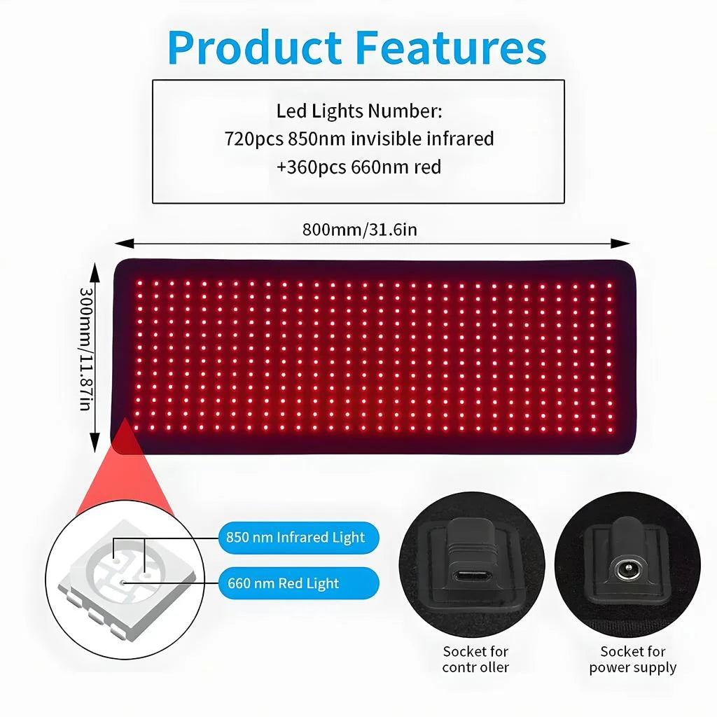 Red Light Therapy Pad for Body, Infrared Light Therapy Mat with Timer for Back Belly Knee Waist Leg Joint Muscle, Full Body Pain Relief for Women Men.