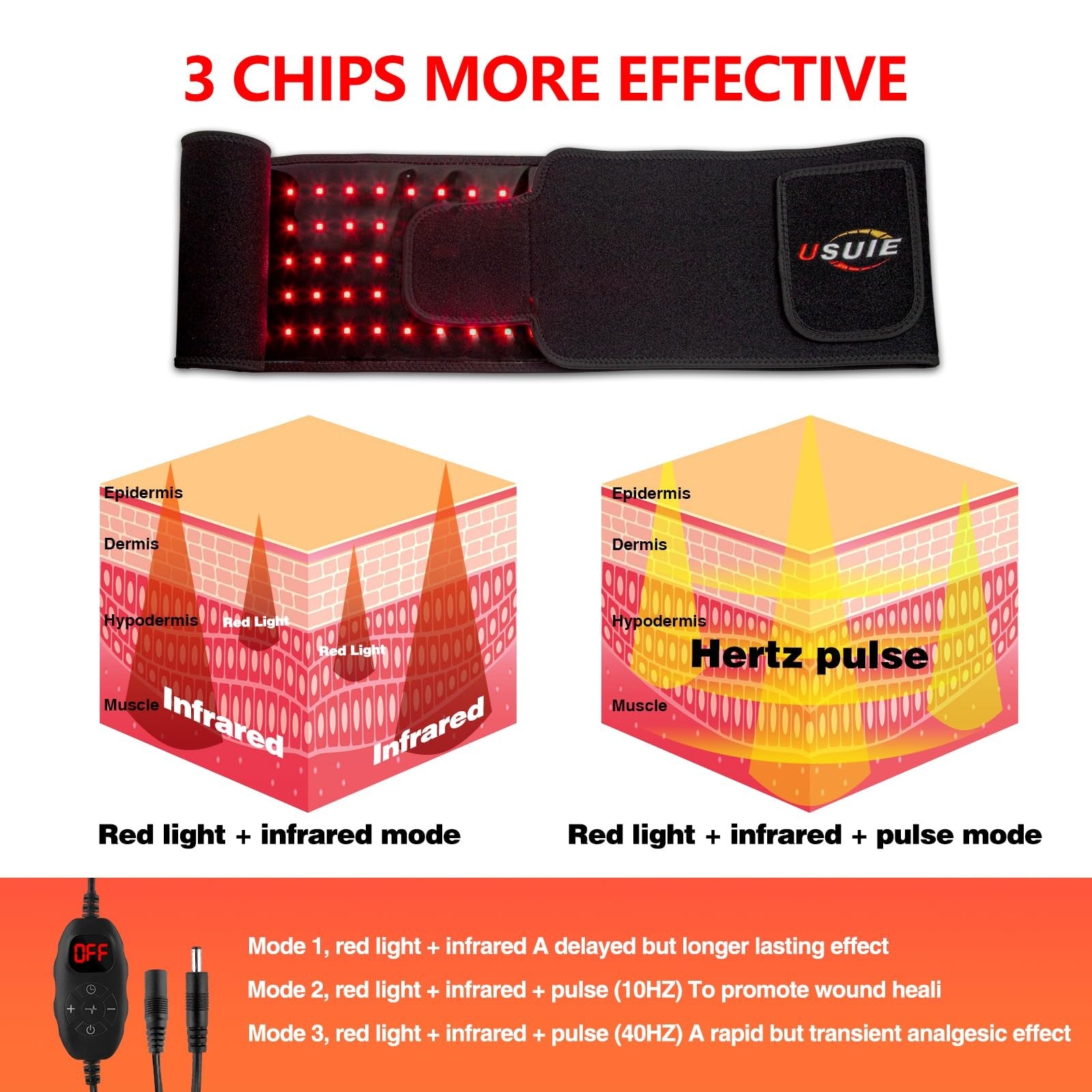 Usuie Red Light Therapy Belt, Infrared Light Therapy Wrap Red Light Th